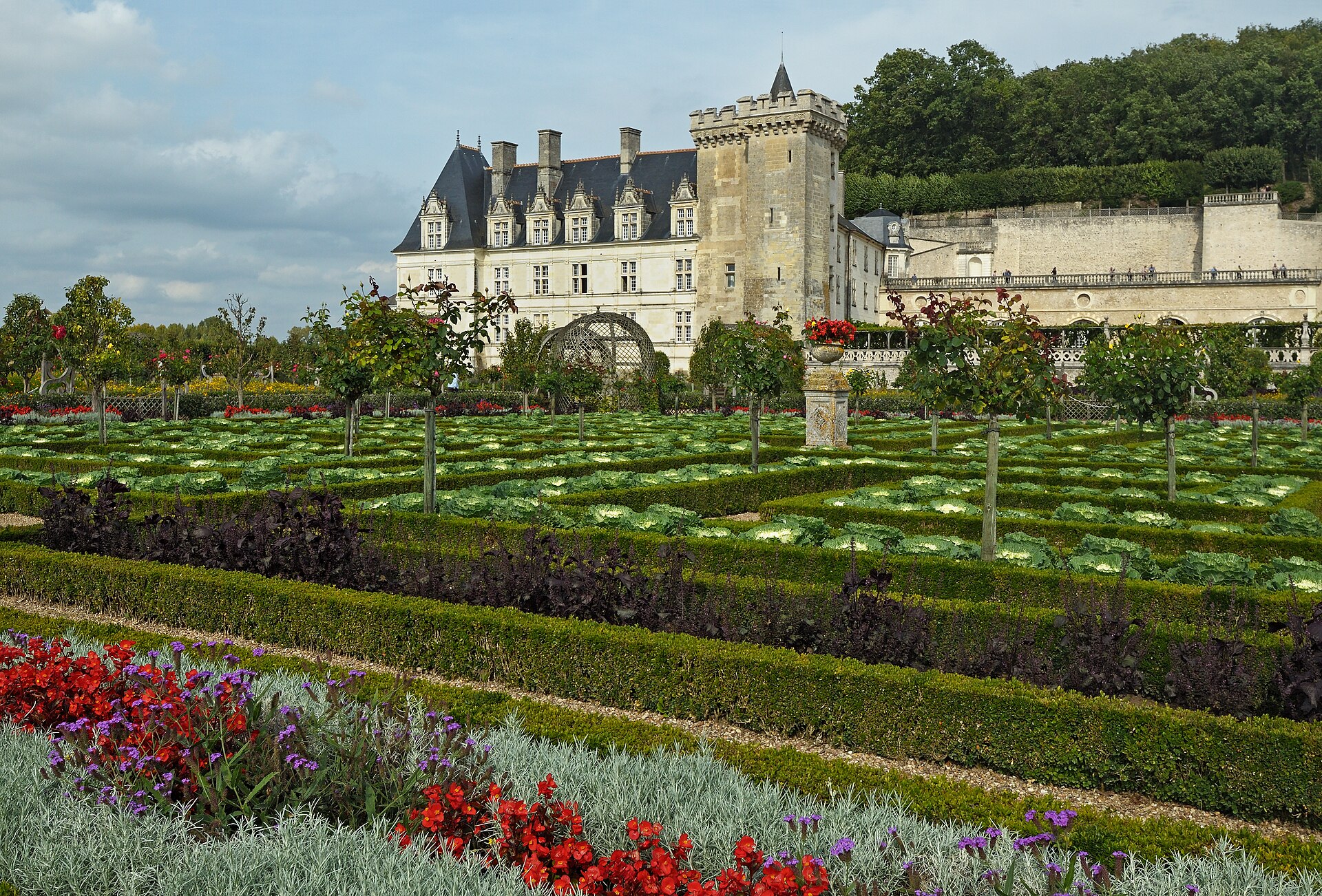 Château de Villandry (Villandry) Château de Villandry — château à Villandry, Indre-et-Loire, intérieur, classé mh